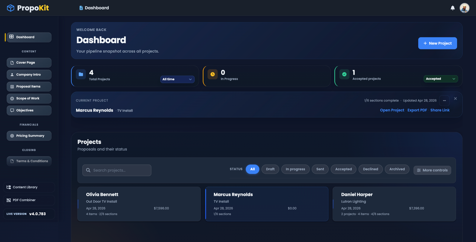 PropoKit dashboard with project status and analytics overview